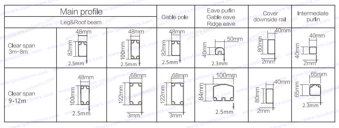 6-12m Small Party tent FE Tenda pequena para festas 6-12m FE