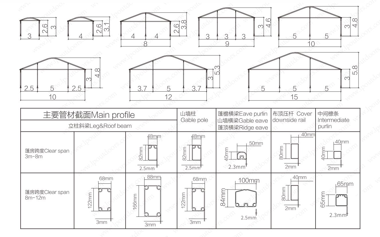 Tenda Arcum 3-15m FE