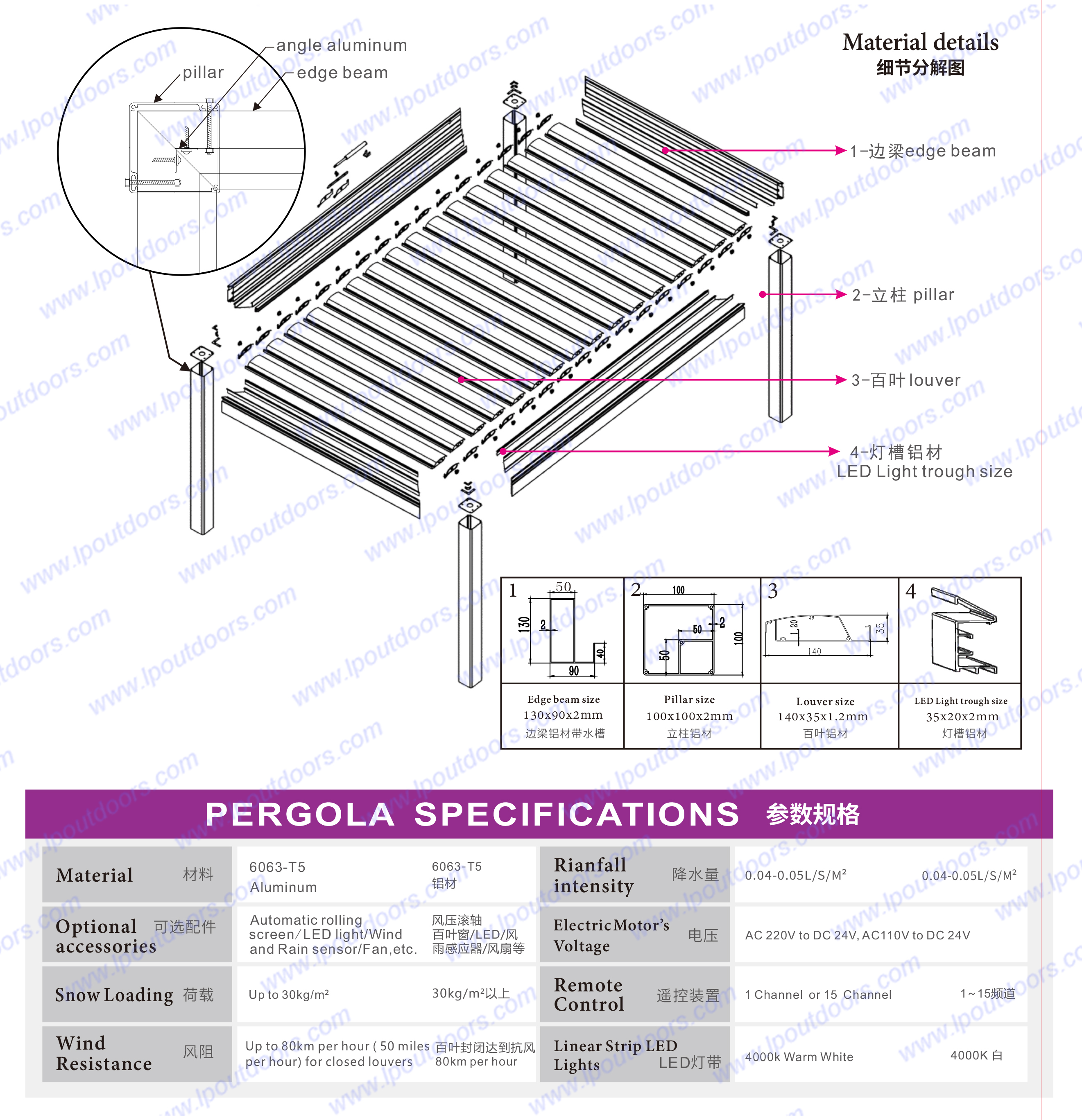 especificações de pérgula leve